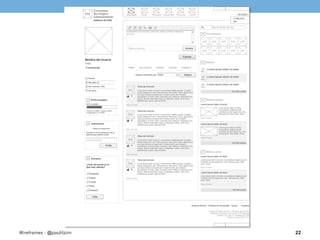 Wireframes | PDF