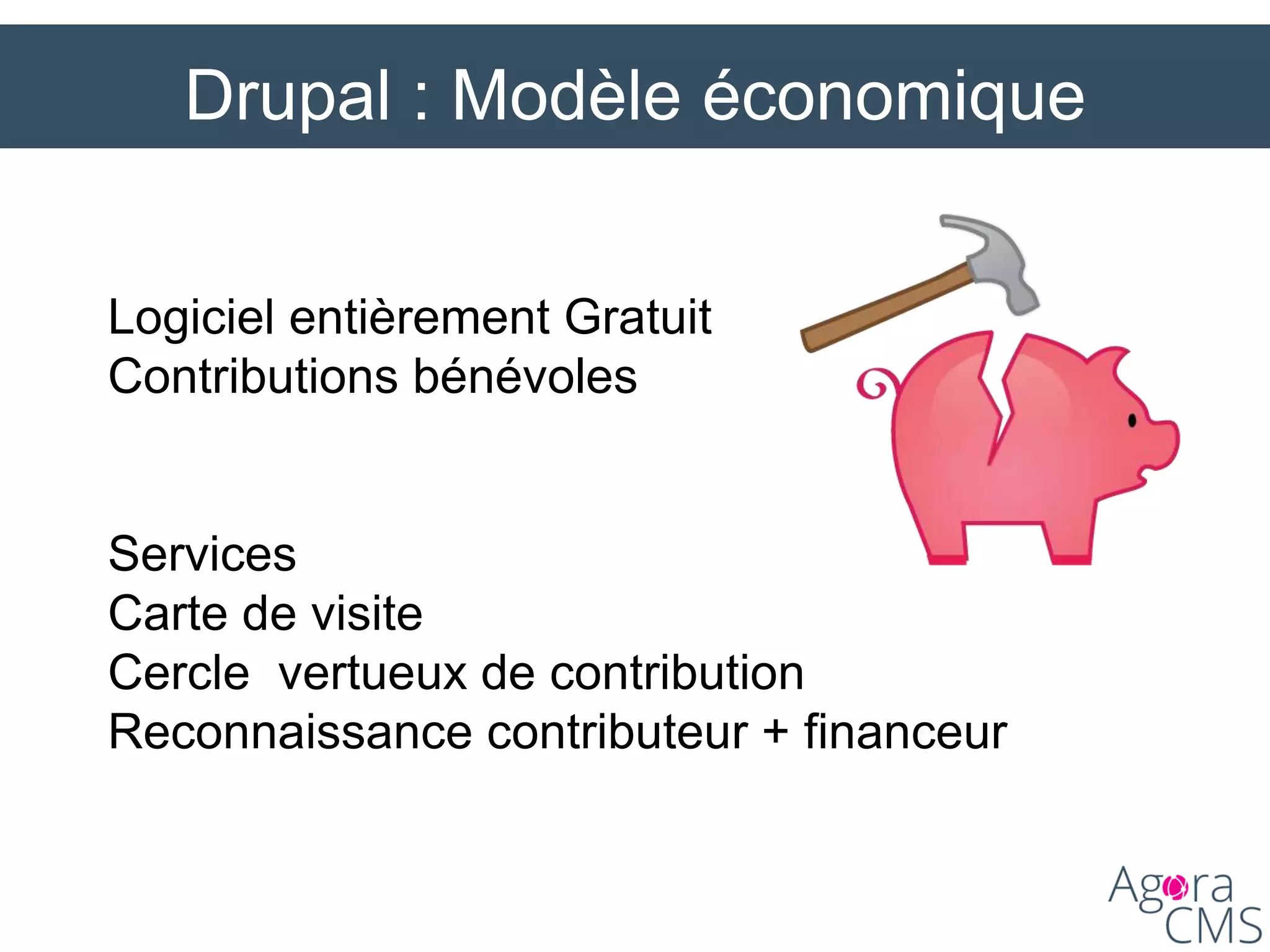 Drupal : Modèle économique
Logiciel entièrement Gratuit
Contributions bénévoles
Services
Carte de visite
Cercle vertueux de contribution
Reconnaissance contributeur + financeur
 