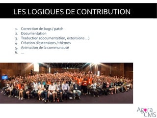 LES LOGIQUES DE CONTRIBUTION
1. Correction de bugs / patch
2. Documentation
3. Traduction (documentation, extensions …)
4. Création d’extensions / thèmes
5. Animation de la communauté
6. …
 