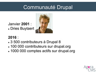 Communauté Drupal
Janvier 2001 :
 Dries Buytaert
2016 :
 3 500 contributeurs à Drupal 8
 100 000 contributeurs sur drupal.org
 1000 000 comptes actifs sur drupal.org
 