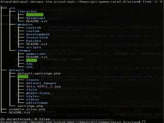 Introduction to Drupal 7 | ODP