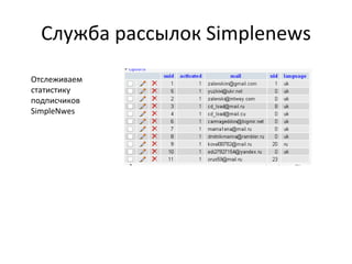 Служба рассылок  Simplenews Отслеживаем статистику подписчиков  SimpleNwes 