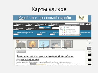 Карты кликов 