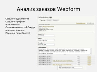Анализ заказов  Webform Создание БД клиентов Создание профиля пользователя Отслеживание путей Откуда приходят клиент ы Изучение потребностей 
