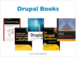 Drupal Books




   source: drupal.org/books