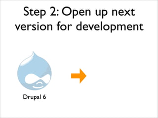 Drupal 7