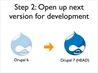 Drupal 7