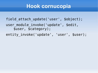 Anatomy of a term Organization: vocabulary 