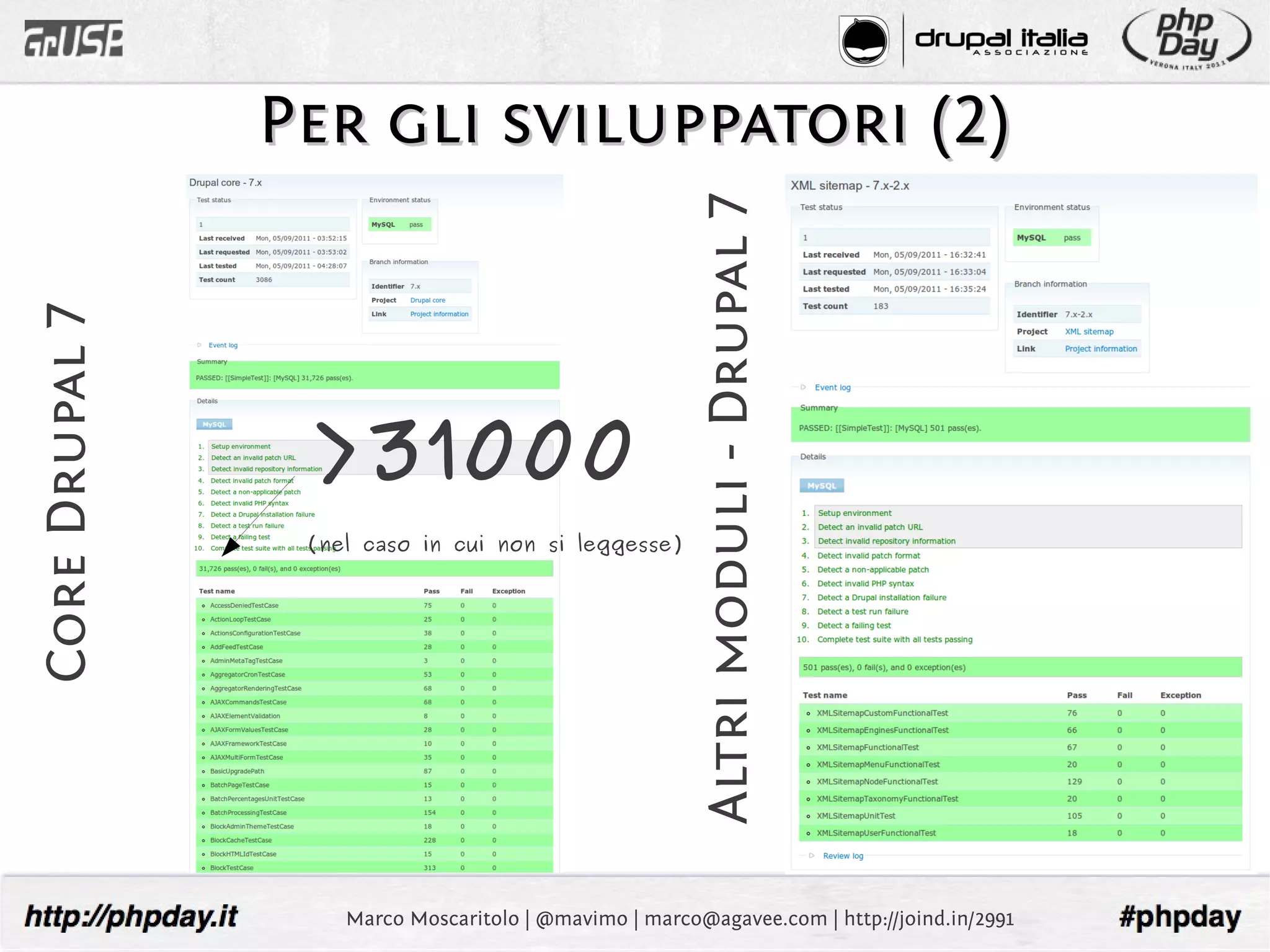 Per gli sviluppatori (2)




                                                        Altri moduli - Drupal 7
Core Drupal 7




                 >31000
                 (nel caso in cui non si leggesse)




                    Marco Moscaritolo | @mavimo | marco@agavee.com | http://joind.in/2991
 