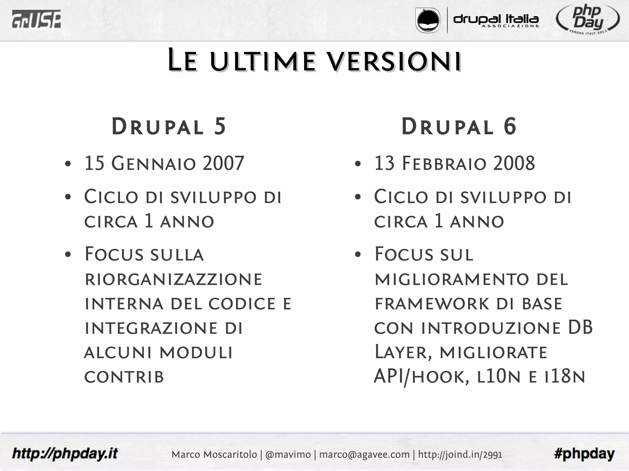 Le ultime versioni
      Drupal 5                                             Drupal 6
●   15 Gennaio 2007                               ●   13 Febbraio 2008
●   Ciclo di sviluppo di                          ●   Ciclo di sviluppo di
    circa 1 anno                                      circa 1 anno
●   Focus sulla                                   ●   Focus sul
    riorganizazzione                                  miglioramento del
    interna del codice e                              framework di base
    integrazione di                                   con introduzione DB
    alcuni moduli                                     Layer, migliorate
    contrib                                           API/hook, l10n e i18n


            Marco Moscaritolo | @mavimo | marco@agavee.com | http://joind.in/2991
 