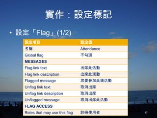 實作：設定標記
• 設定「Flag」(1/2)
   設定項目                           設定值
   名稱                             Attendance
   Global flag                    不勾選
   MESSAGES
   Flag link text                 出席此活動
   Flag link description          出席此活動
   Flagged message                您要參加此場活動
   Unflag link text               取消出席
   Unflag link description        取消出席
   Unflagged message              取消出席此活動
   FLAG ACCESS
   Roles that may use this flag   註冊使用者        17
 