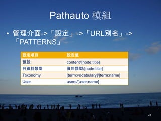 Pathauto 模組
• 管理介面->「設定」->「URL別名」->
  「PATTERNS」
  設定項目          設定值
  預設            content/[node:title]
  各資料類型         資料類型/[node:title]
  Taxonomy      [term:vocabulary]/[term:name]
  User          users/[user:name]




                                                41
 
