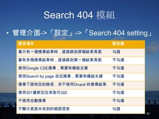 Search 404 模組
• 管理介面->「設定」->「Search 404 setting」
  設定項目                            設定值

  當只有一個搜尋結果時，直接跳到那個結果頁面           勾選

  當有多個搜尋結果時，直接跳到第一個結果頁面           不勾選

  使用Google CSE搜尋，需要有模組支援          不勾選

  使用Search by page 自定搜尋，需要有模組支援   不勾選

  搜尋下面特定的路徑，而不使用Drupal 的搜尋結果      不勾選

  使用301重新定位來取代302                 不勾選

  不使用自動搜尋                         不勾選

  不顯示頁面未找到的錯誤信息                   勾選
                                        42
 