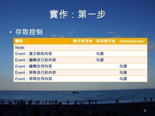 實作：第一步
• 存取控制
 權限              匿名使用者 註冊使用者 Administrator
 Node
 Event：建立新的內容            勾選
 Event：編輯自己的內容           勾選
 Event：編輯任何內容                    勾選
 Event：移除自己的內容                   勾選
 Event：移除任何內容                    勾選




                                         6
 
