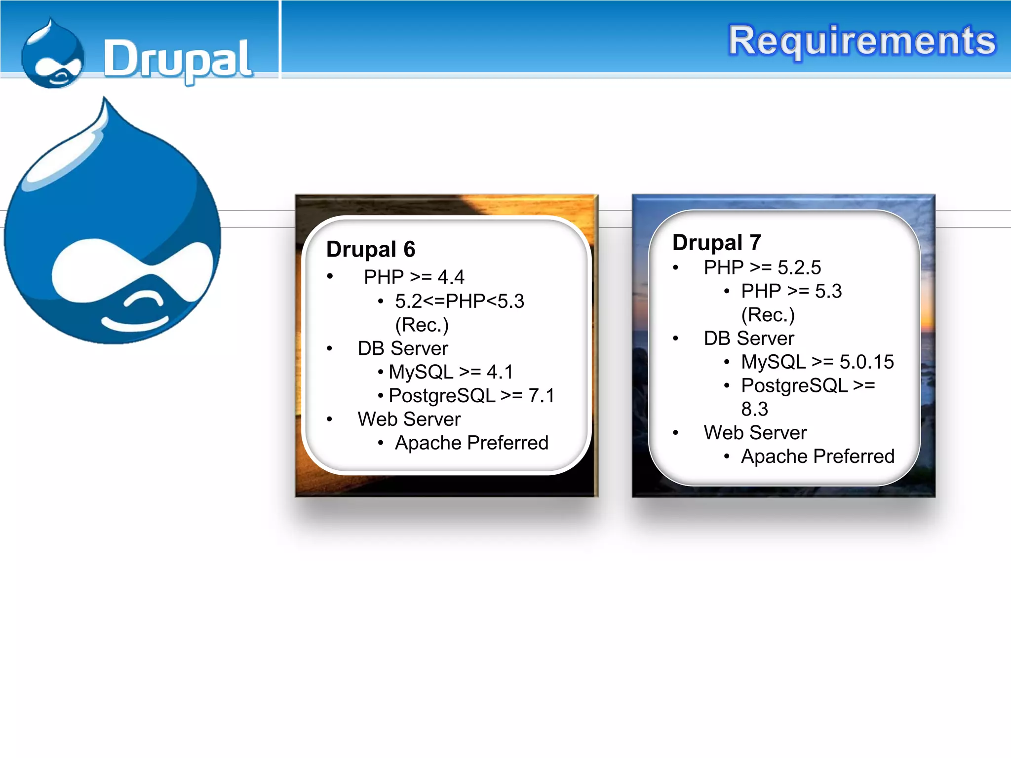 text
Drupal 7
• PHP >= 5.2.5
• PHP >= 5.3
(Rec.)
• DB Server
• MySQL >= 5.0.15
• PostgreSQL >=
8.3
• Web Server
• Apache Preferred
text
Drupal 6
• PHP >= 4.4
• 5.2<=PHP<5.3
(Rec.)
• DB Server
• MySQL >= 4.1
• PostgreSQL >= 7.1
• Web Server
• Apache Preferred
 