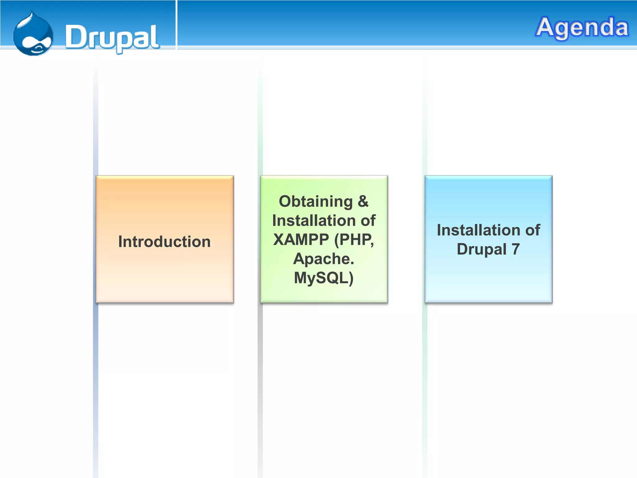 Introduction
Obtaining &
Installation of
XAMPP (PHP,
Apache.
MySQL)
Installation of
Drupal 7
 