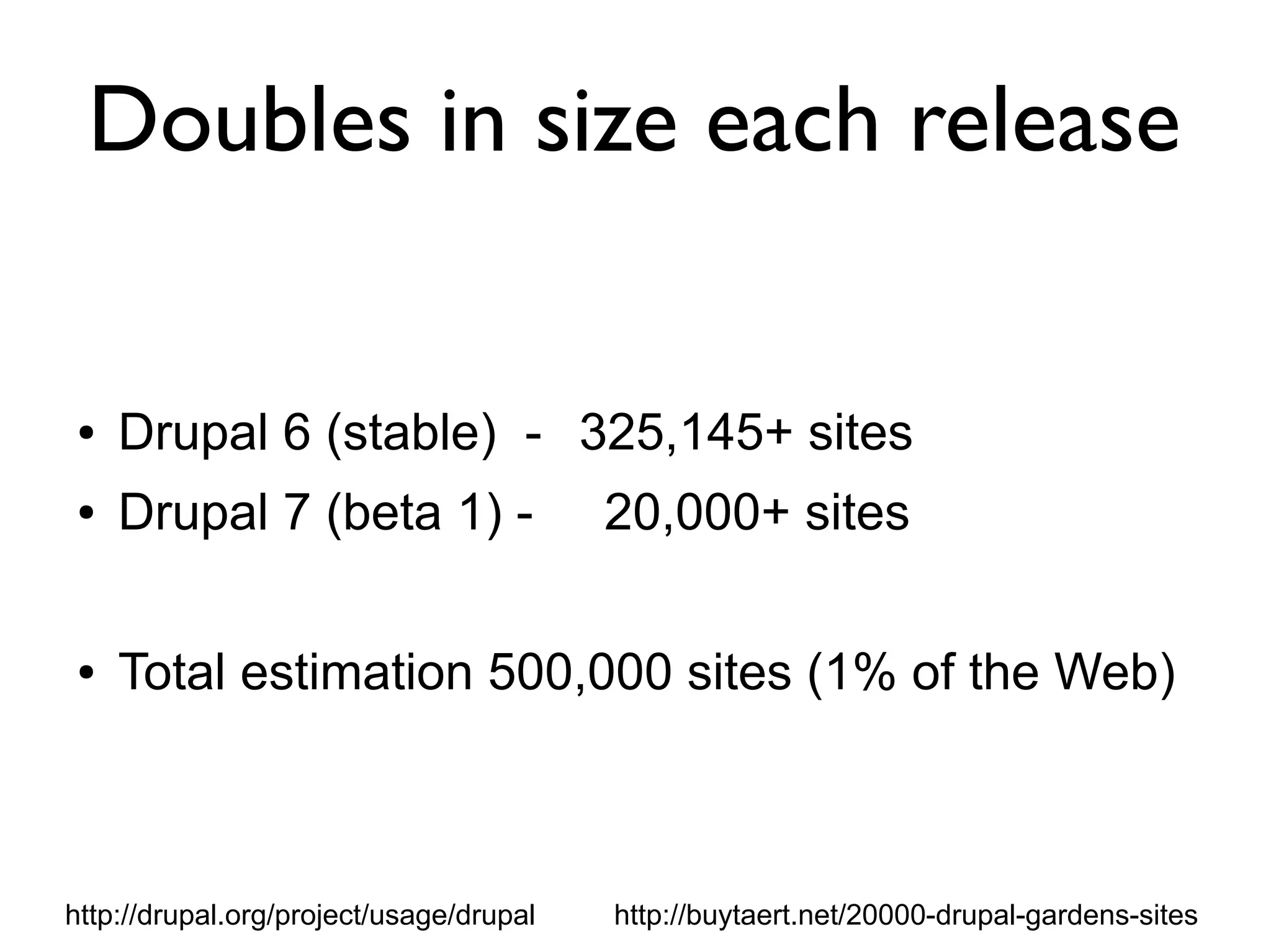 Doubles in size each release


●   Drupal 6 (stable) - 325,145+ sites
●   Drupal 7 (beta 1) -                  20,000+ sites

●   Total estimation 500,000 sites (1% of the Web)



http://drupal.org/project/usage/drupal   http://buytaert.net/20000-drupal-gardens-sites
 