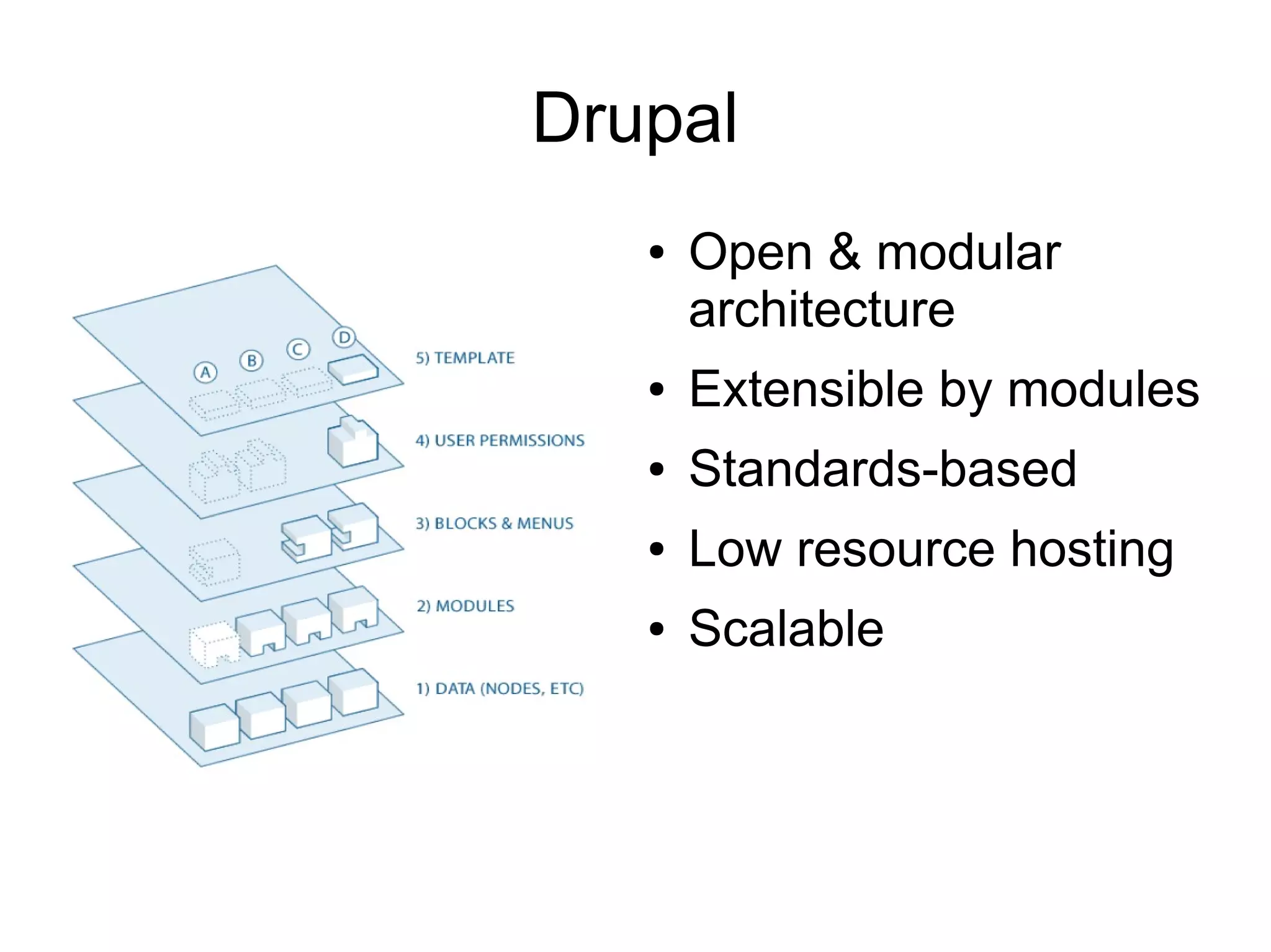 Drupal
   ●   Open & modular
       architecture
   ●   Extensible by modules
   ●   Standards-based
   ●   Low resource hosting
   ●   Scalable
 