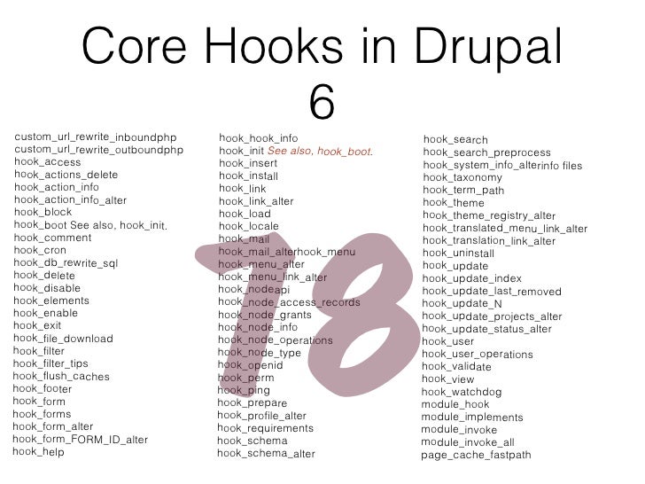 hook menu link alter drupal 7 Drupal hook described: hook_menu() (drupal 7) you can also add this link to any menu you want the menu entries do not change to the same order. hook menu link alter drupal 7 Drupal hook described: hook_menu() (drupal 7) you can also add this link to any menu you want the menu entries do not change to the same order.