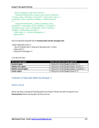 Drupal 7 cho người mới học


    <div id="navigation"><div class="section">
     <?php print theme('links__system_main_menu', array('links'
=> $main_menu, 'attributes' => array('id' => 'main-menu', 'class' =>
array('links', 'inline', 'clearfix')), 'heading' => t('Main menu')));
?>
     <?php print theme('links__system_secondary_menu',
array('links' => $secondary_menu, 'attributes' => array('id' =>
'secondary-menu', 'class' => array('links', 'inline', 'clearfix')),
'heading' => t('Secondary menu'))); ?>
    </div></div> <!-- /.section, /#navigation -->
   <?php endif; ?>


Cấu trúc tiếp theo dùng để hiện thị breadcrumbs and the messages text:

<?php if ($breadcrumb): ?>
   <div id="breadcrumb"><?php print $breadcrumb; ?></div>
  <?php endif; ?>
  <?php print $messages; ?>


1 vài cấu trúc khác :

Tên của vùng region                                    Đoạn mã code chứa vùng region đó
Content region                                         <?php print render($page['content']); ?>
Sidebar first region                                   <?php print render($page['sidebar_first']); ?>
Sidebar second region                                  <?php print render($page['sidebar_second']);?>
Footer region                                          <?php print render($page['footer']); ?>


2 theme cơ bản mặc định của drupal 7


theme–Seven


theme này được sủ dụng cho hệ thống admin của drupal 7.theme này nằm ở trong thư mục :
themes/seven.theme này bao gồm các files như sau :




Ngô Quang Trung – email: ngotrung.poli.t@gmail.com                                                  104
 