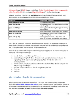 Drupal 7 cho người mới học


thống tạo ra).ngoại lệ ở đây là page--front.tpl.php  nó sẽ được áp dụng vào bất cứ trang page nào
mà ta định nghĩa nó là site's front page bằng cách sử dụng site's Configuration Manager

Bảng sau sẽ trình bầy 1 danh sách các suggestions mà ta có thể sử dụng để theming các trang pages
khác nhau liên kết với trang page mặc định được nhóm trong hệ thống drupal:

suggestion                                          trang page bị ảnh hưởng
page--aggregator.tpl.php                            Các trang pages Aggregator
page--blog.tpl.php                                  Các trang pages Blog (nhưng không phải các trang
                                                    node riêng lẻ)
page--book.tpl.php                                  Các trang pages Book(nhưng không phải các trang
                                                    node riêng lẻ)
page--contact.tpl.php                               Contact form(nhưng không phải là form content)
page--forum.tpl.php                                 Các trang pages Forum (nhưng không phải các
                                                    trang node riêng lẻ)
page--user.tpl.php                                  Các trang pages User (chú ý rằng : nó có ảnh
                                                    hưởng tới cả 2 trang user pages và login pages)


Chú ý rằng các suggestions ở bảng trên sẽ thiết lập template cho tất cả các trang pages trong phạm vi
nhóm.nếu ta cần thiết lập cụ thể hơn nữa (cho nhóm con) thi ta phải tạo ra 1 template cho 1 nhóm con
hay 1 trang page riêng lẻ, việc này sẽ được đề cập trong phần sau

Các bước để tạo ra 1 template riêng cho 1 nhóm trang pages cũng giống với các bước ta sử dụng tạo ra
1 template dành riêng cho homepage:

   1. truy cập vào thư mục cài đặt drupal trên server
   2. sao chép file page.tpl.php đã tồn tại sẵn của theme ta tạo ra(nếu theme của ta chưa có file
      page.tpl.php này thì ta phải sao chép file page.tpl.php có sẵn mặc định từ thư mục
      /modules/system)
   3. dán nó vào trong cùng thư mục theme, và đổi tên file này thành những tên trên bảng phía trên
      ví dụ như page--user.tpl.php
   4. tạo ra bất cứ sự thay đổi nào mà ta muốn trong file template mới
   5. lưu lại file
   6. xóa cache


gán 1 template riêng cho 1 trang page riêng


giả sử ta muốn cung cấp 1 template duy nhất cho 1 đối tượng item cụ thể.ta giả định trang page ta
muốn style là http://www.demosite.com/node/2 .đường dẫn path của trang page này mang đến cho ta
từ khóa mà ta sẽ dùng để đặt tên cho file template mà ta cần style.trong trường hợp này, ta sẽ tạo ra 1
bản sao chép của file page.tpl.php và đổi tên nó thành page--node--2.tpl.php


Ngô Quang Trung – email: ngotrung.poli.t@gmail.com                                                  146
 