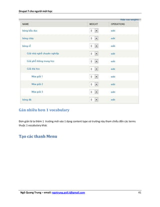 Drupal 7 cho người mới học




Gán nhiều hơn 1 vocabulary

Đơn giản là ta thêm 1 trường mới vào 1 dạng content type và trường này tham chiếu đến các terms
thuộc 1 vocabulary khác


Tạo các thanh Menu




 Ngô Quang Trung – email: ngotrung.poli.t@gmail.com                                               41
 
