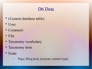 D6 Data

    (Custom database table)

    User

    Comment

    File

    Taxonomy vocabulary

    Taxonomy term

...
