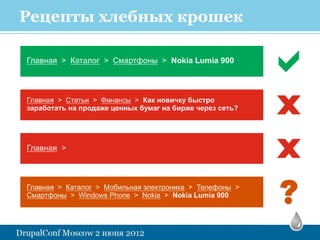 Рецепты хлебных крошек
 