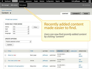 Appearance




             Recently added content
             made easier to ﬁnd.
             Users can now ﬁnd recently added content
             by clicking “content”
 