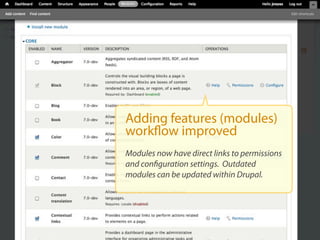 Adding features (modules)
workﬂow improved
Modules now have direct links to permissions
and conﬁguration settings. Outdated
modules can be updated within Drupal.
 