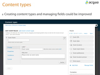 Content types
Creating content types and managing ﬁelds could be improved




                                                Drop here
 