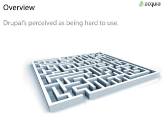 Overview
Drupal’s perceived as being hard to use.
 
