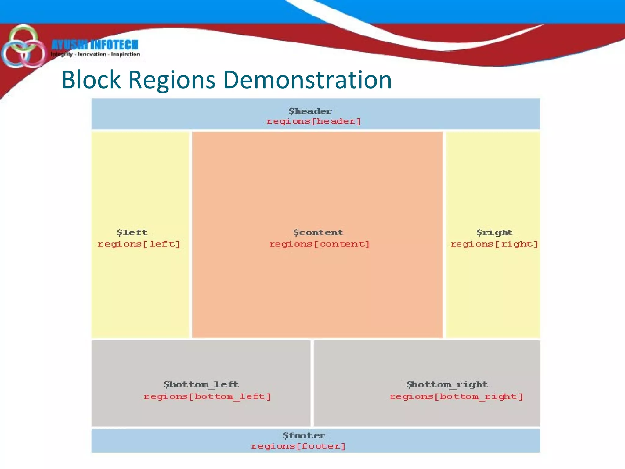 Block Regions Demonstration 
