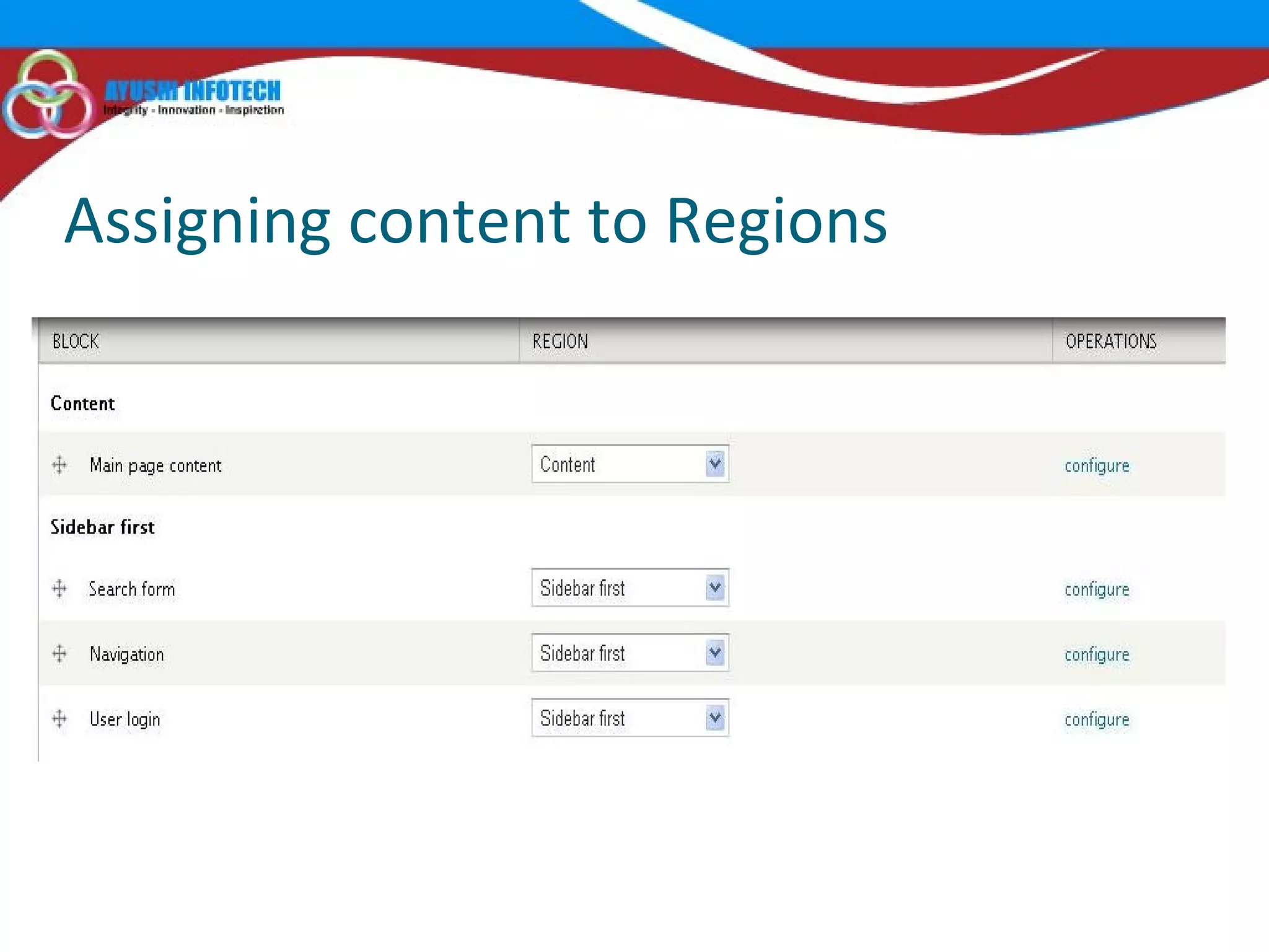 Assigning content to Regions  