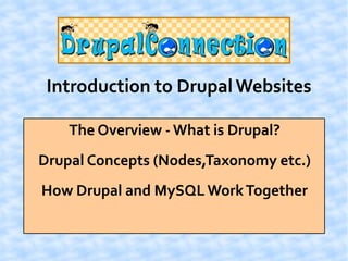 Introduction to Drupal Websites

    The Overview - What is Drupal?
Drupal Concepts (Nodes,Taxonomy etc.)
How Drupal and MySQL Work Together
 