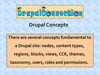 Drupal Concepts

There are several concepts fundamental to
   a Drupal site: nodes, content types,
  regions, blocks, views, CCK, themes,
taxonomy, users, roles and permissions.
 