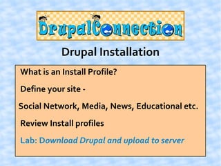 Drupal Installation
What is an Install Profile?
Define your site -
Social Network, Media, News, Educational etc.
Review Install profiles
Lab: Download Drupal and upload to server
 