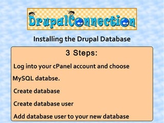 Installing the Drupal Database
                  3 Steps:
Log into your cPanel account and choose
MySQL databse.
Create database
Create database user
Add database user to your new database
 