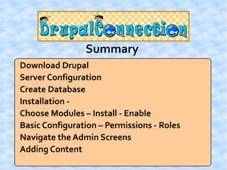 Summary
Download Drupal
Server Configuration
Create Database
Installation -
Choose Modules – Install - Enable
Basic Configuration – Permissions - Roles
Navigate the Admin Screens
Adding Content
 
