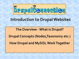 Drupal 7x Installation - Introduction to Drupal Concepts