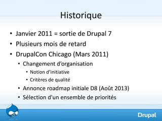 Historique
• Janvier 2011 = sortie de Drupal 7
• Plusieurs mois de retard
• DrupalCon Chicago (Mars 2011)
  • Changement d’organisation
     • Notion d’initiative
     • Critères de qualité
  • Annonce roadmap initiale D8 (Août 2013)
  • Sélection d'un ensemble de priorités
 