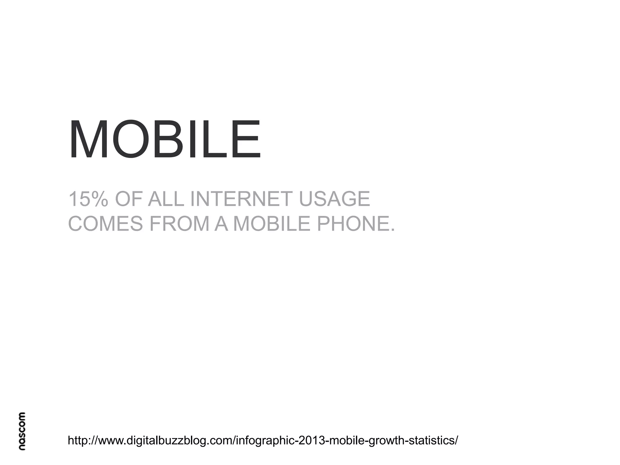 MOBILE
15% OF ALL INTERNET USAGE
COMES FROM A MOBILE PHONE.

http://www.digitalbuzzblog.com/infographic-2013-mobile-growth-statistics/

 