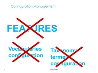 37 Core-Techs
Configuration Management
FEATURES
Vocabularies
configuration
Taxonomy
termes
configuration
 