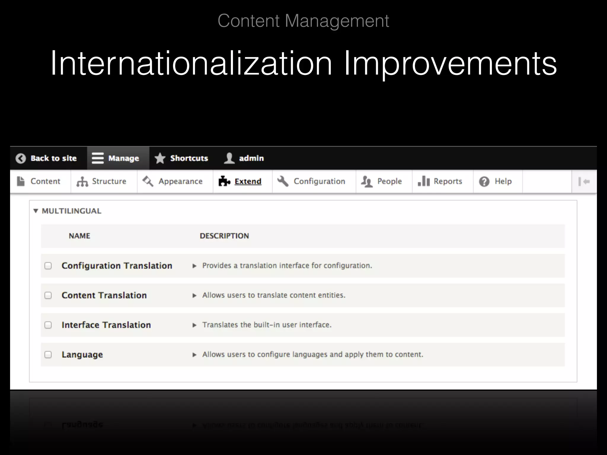 Internationalization Improvements Content Management 