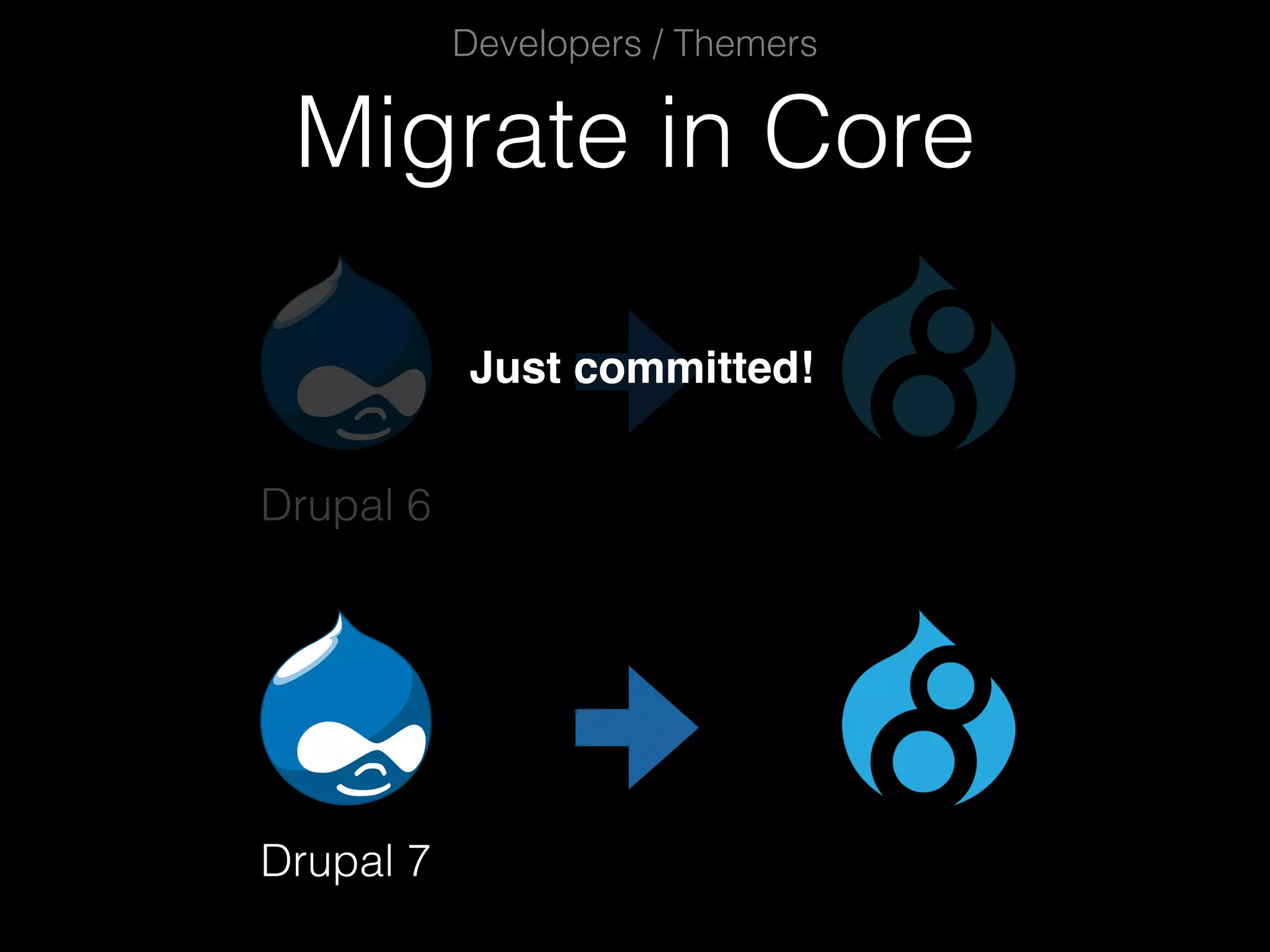 Migrate in Core Developers / Themers Drupal 6 Drupal 7 Just committed! 