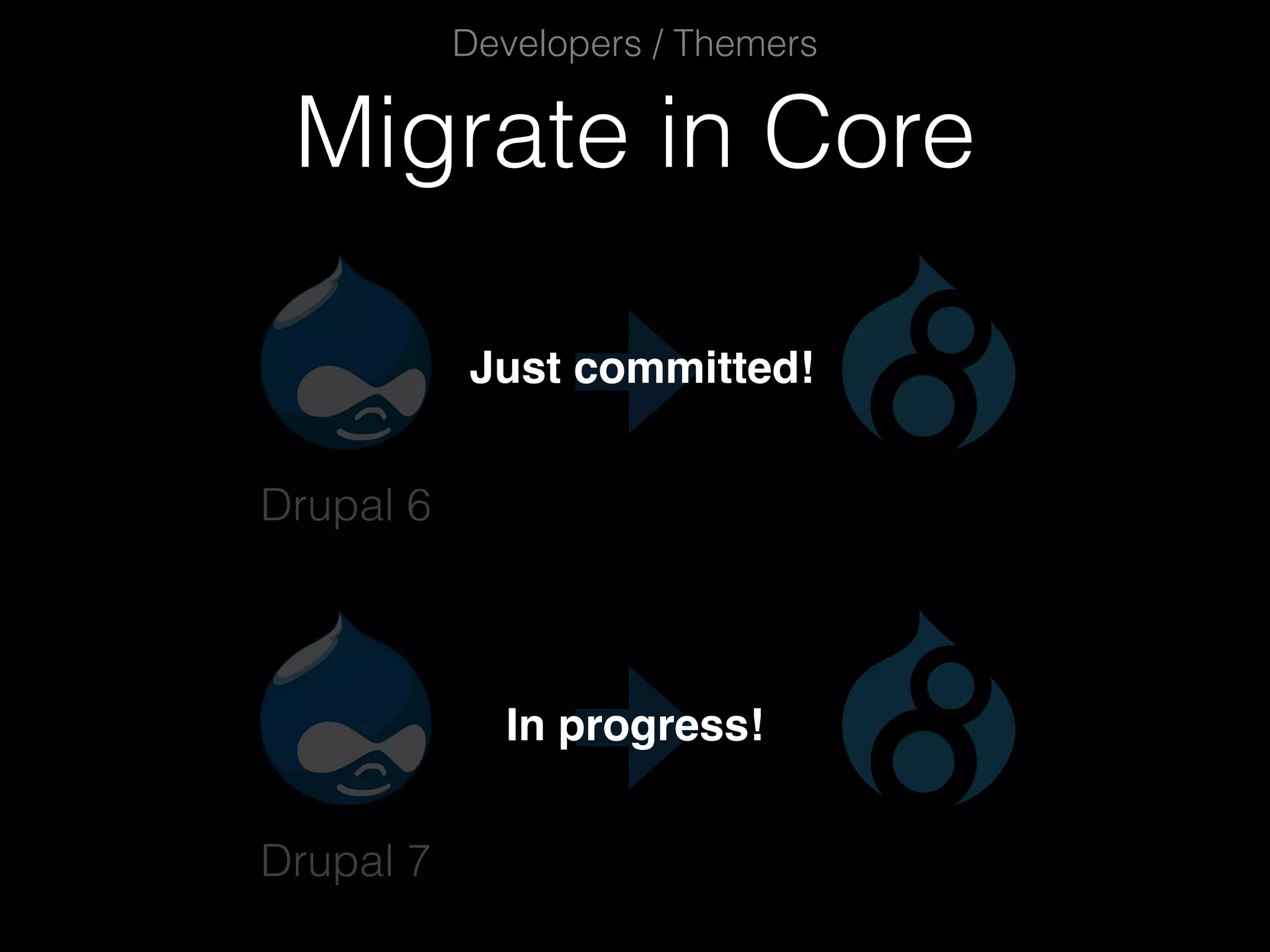 Migrate in Core Developers / Themers Drupal 6 Drupal 7 Just committed! In progress! 