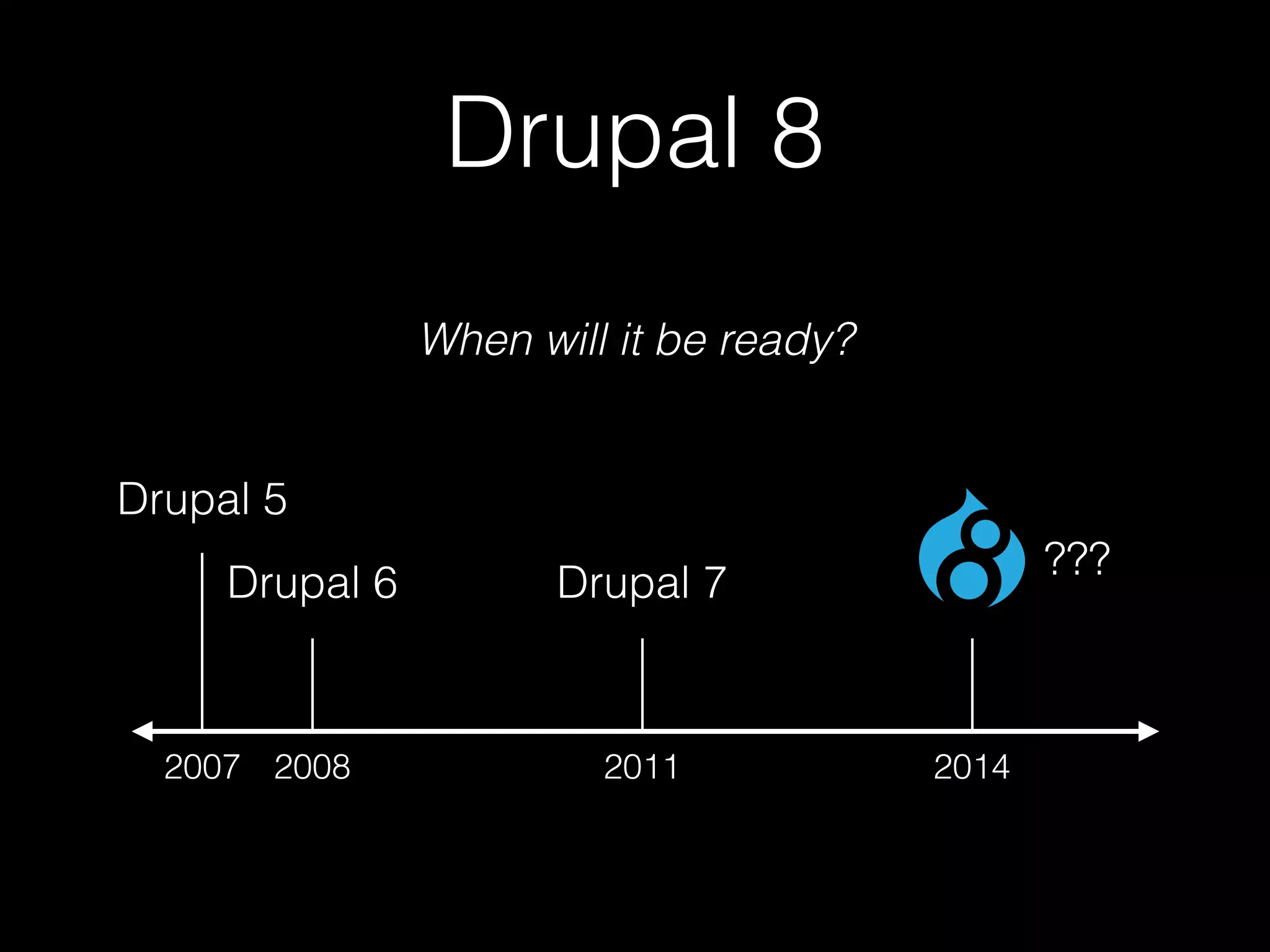 Drupal 8 When will it be ready? 2007 2008 2011 2014 Drupal 6 Drupal 5 Drupal 7 ??? 