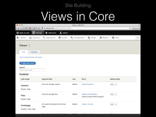 Views in Core
Site Building
 