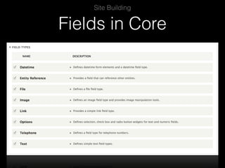 Fields in Core
Site Building
 