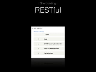 RESTful
Site Building
 